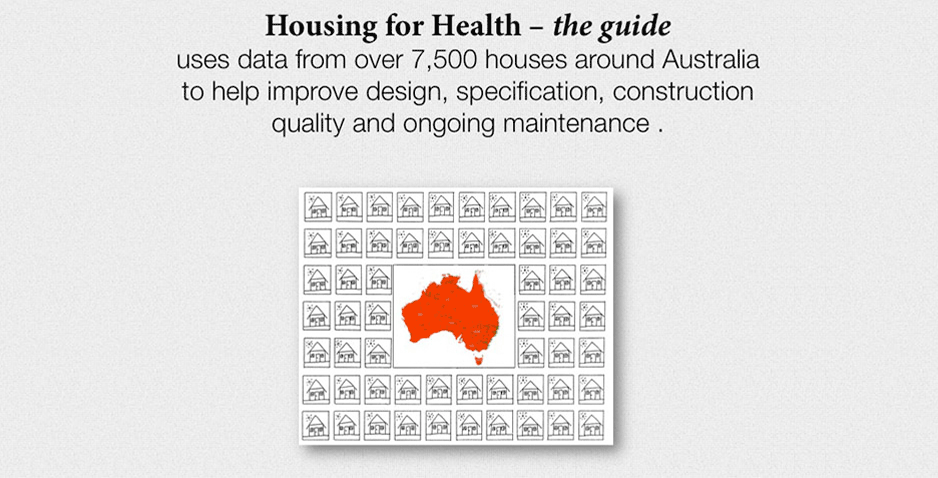 Housing for Health